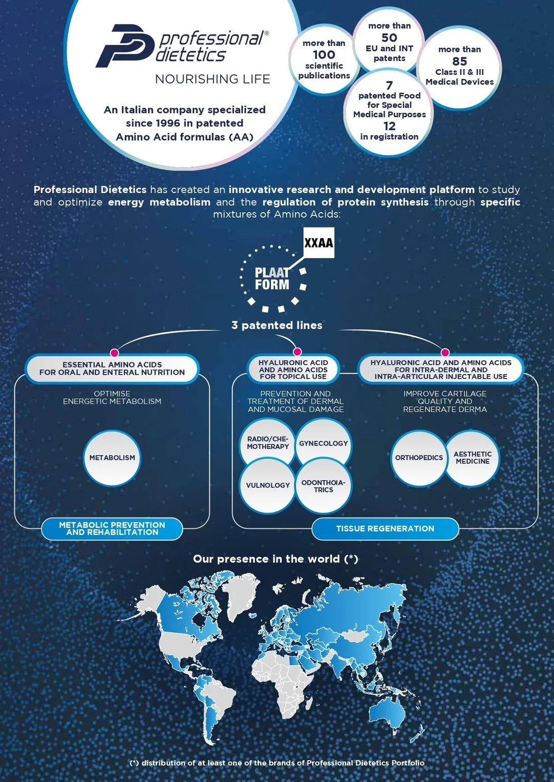 VULNAMIN®: A Revolutionary Solution for Diabetic Foot Care - GRANTANA Medicine & Medical Equipment