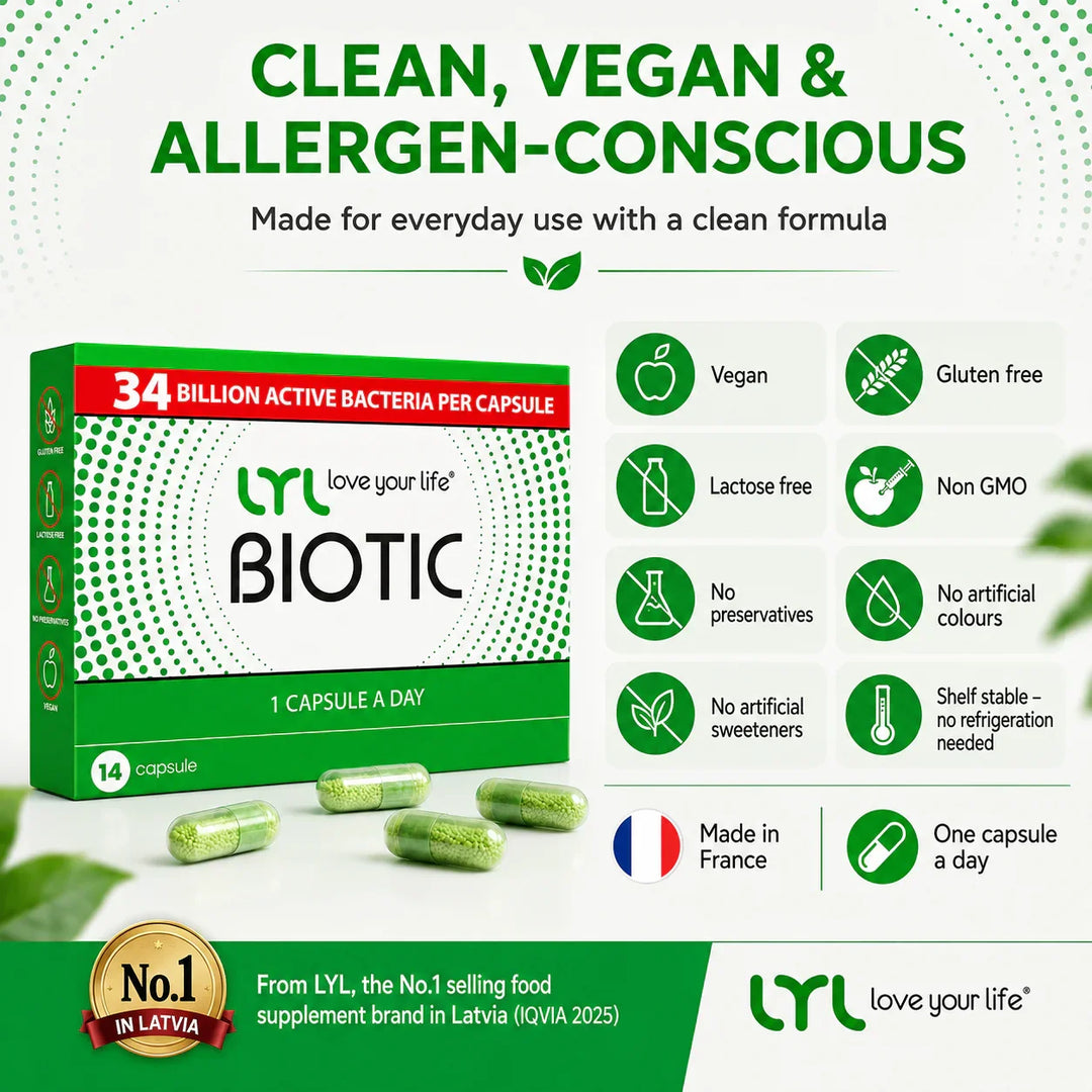 LYL BIOTIC N14 DRcaps® Probiotic &amp; Prebiotic Complex – 34B CFU, 9 Strains,14 Capsules
