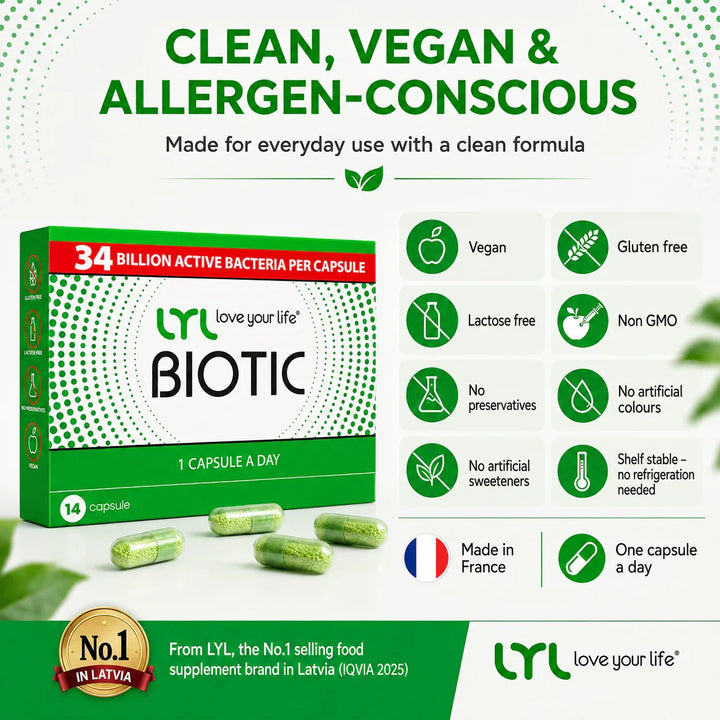 LYL BIOTIC N14 DRcaps® Probiotic &amp; Prebiotic Complex – 34B CFU, 9 Strains,14 Capsules