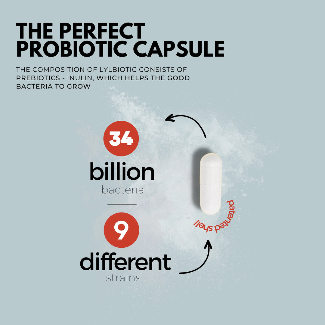 LYL BIOTIC N14 DRcaps® Probiotic &amp; Prebiotic Complex – 34B CFU, 9 Strains,14 Capsules