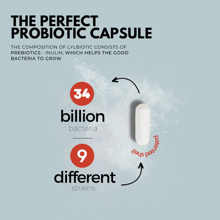 LYL BIOTIC N14 DRcaps® Probiotic &amp; Prebiotic Complex – 34B CFU, 9 Strains,14 Capsules