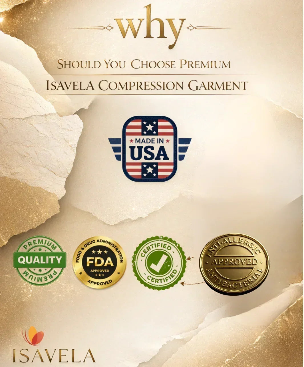 Isavela Compression Garment flyer with Made in USA and FDA, quality, certified, hypoallergenic badges