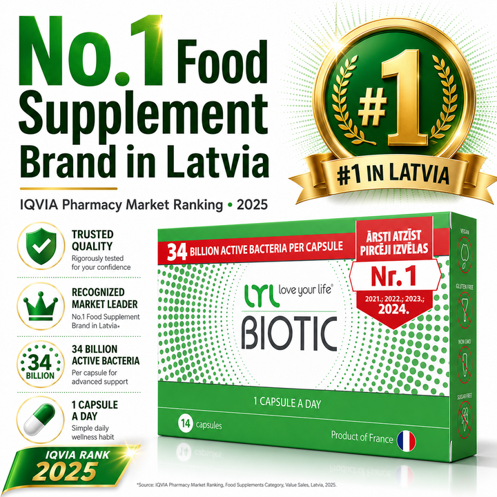 LYL BIOTIC N14 DRcaps® Probiotic &amp; Prebiotic Complex – 34B CFU, 9 Strains,14 Capsules