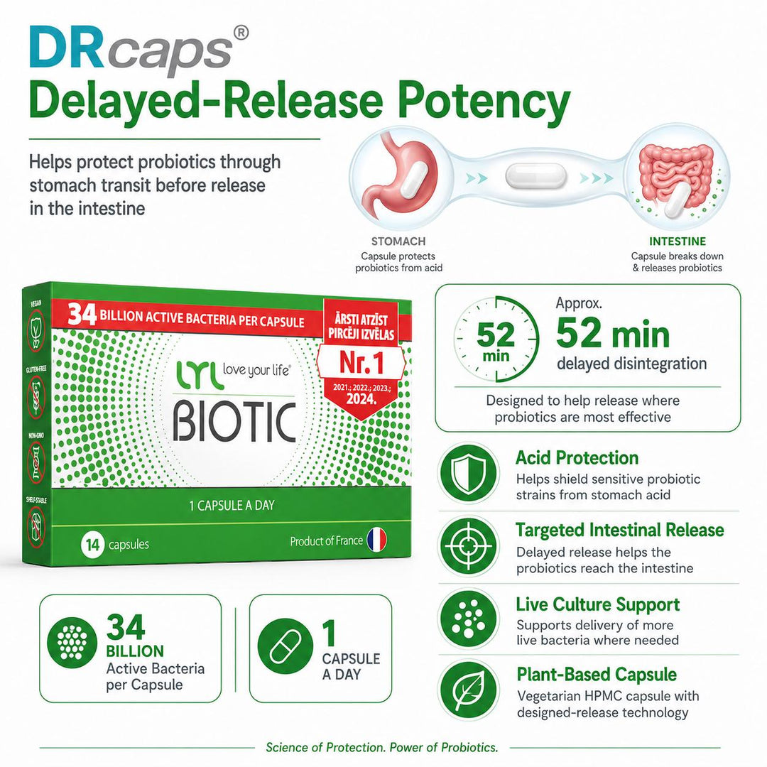 LYL BIOTIC N14 DRcaps® Probiotic &amp; Prebiotic Complex – 34B CFU, 9 Strains,14 Capsules