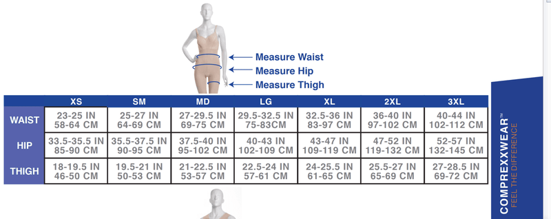 ISAVELA USA – Medical Compression Bodysuit (BB13NSBM) - GRANTANA Medicine & Medical Equipment
